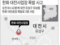 방사청, 폭발사고 한화공장 공정 위험성 알고도 묵인했나?
