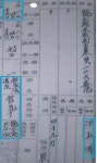 3·1운동 100주년 독립유공자 333명 포상…의병·농민 포함