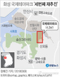 화성 국제테마파크 우선협상대상자에 신세계 컨소시엄(종합)