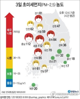 오늘도 숨 막히는 하루…곳곳 미세먼지 '매우 나쁨'