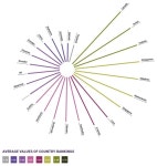 캐나다 세계 최고 건강한 나라…한국은 9위