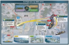 부산역 철도시설 29만㎡ 재배치…북항·원도심 공간 연결(종합)