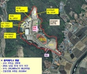 충북교육청, 체육중 설립 추진…2022년 3월 개교 목표