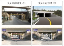 대전 장등천교 하부도로 확장공사 착수…2022년 완공