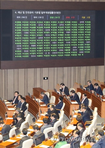 국회 본회의 통과하는 재난 및 안전관리 기본법