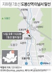 지하철 7호선 도봉산역 터널서 탈선…인명피해 없는듯(종합2보)