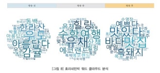 범죄에 울고 효리네 민박에 웃은 제주 관광