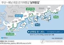 부산 오륙도∼해남 땅끝마을…최장 걷기여행길 남파랑길 공개