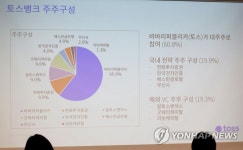 토스뱅크 주주사는...