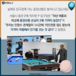 [카드뉴스] 나이스샷! 골프 치는 2030, 당구 치는 5060