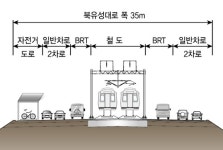 대전∼세종 14㎞ 광역철도 추진…예타 통과땐 2024년 착공