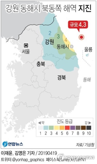 강원 동해시 북동쪽 54km 해역 규모 4.3 지진…