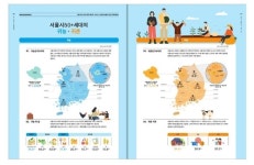 "서울 귀농 인구 절반은 50+세대…경기도 가장 선호"