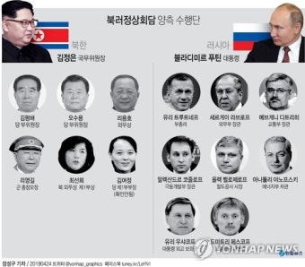 크렘린궁 