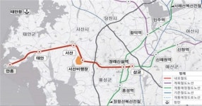 서산시·예산군·태안군 서해안 내포철도 건설 협력 맞손