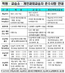 제주영어교육도시 학원·개인과외 위법사례 속속 드러나
