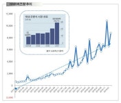 남들이 뭐라든 내가 편하면 돼…편한 삶 살고픈 컴포터리안