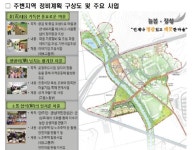 올해 마을 정비형 장기 공공임대주택 1천 가구 공급