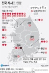 [그래픽] 전국 자사고 현황