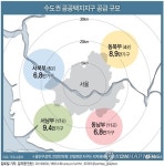 수도권 30만가구 첫걸음…의왕 청계 등 택지지구 지정