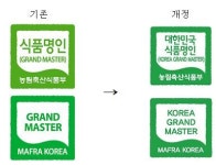 식품명인→대한민국 식품명인 용어 개정