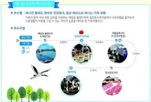 올해는 농촌으로 휴가를…테마가 있는 여행코스 5곳 선정