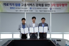 원주의료기기 기업 일자리 창출 지원 위한 업무 협약