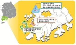 전남 e-모빌리티 날개 달았다…초소형전기차 교량 주행 가능