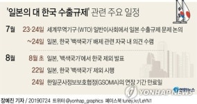 [그래픽] 일본의 대 한국 수출규제 관련 주요 일정