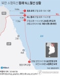 北소형목선 심야월선…軍, 이번엔 전광석화 대응