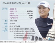 [그래픽] LPGA 에비앙 챔피언십 우승 고진영