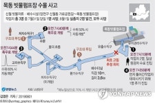 [그래픽] 목동 빗물펌프장 수몰 사고