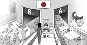 충남도, 일본 수출규제 피해 중소기업에 1천억원 추가 지원
