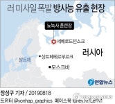 러 미사일 폭발사고 부상자 치료 의사에게서 방사성 물질 검출