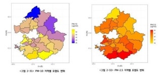 경기도 남부권 시군 미세먼지 6자 동맹…공동대응 추진