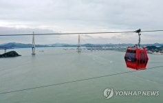 목포대교와 나란히