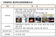 서울대 데이터사이언스대학원·인하대 제조혁신전문대학원 신설