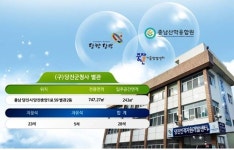 당진시중장년기술창업센터, 창업자 대상 실전 창업과정 운영