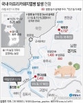한강 이남 김포서 아프리카돼지열병 의심 신고…확산 초비상(종합)