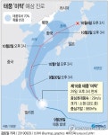 [그래픽] 제18호 태풍 '미탁' 예상 진로