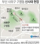 [그래픽] 부산 사하구 구평동 산사태 현장