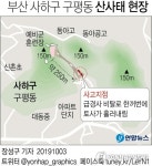 부산 산사태, 우면산 판박이…군 훈련장 배수문제 원인 가능성