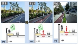 서울 청계천로에 왕복 11㎞ 자전거전용도로 만든다