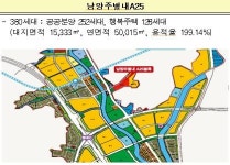 하남감일·고양지축·남양주별내 신혼희망타운 입주자 모집