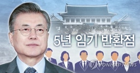 (News Focus) Moon presidency-halfway point
