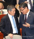 예결위 파행, 대화하는 정경두-김연철