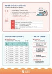 광주시, 입원 아동 돌봄서비스…병간호, 투약 돕기 등 지원