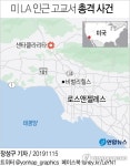 美 LA인근 고교서 총격으로 1명 사망·수명 부상…용의자 체포(종합)