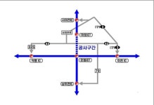 [게시판] 중부선 하남 방향 상행구간 19∼21일 통행 제한