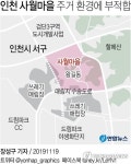 쇳가루 날리는 인천 사월마을 세대 10곳 중 7곳 주거 부적합(종합)